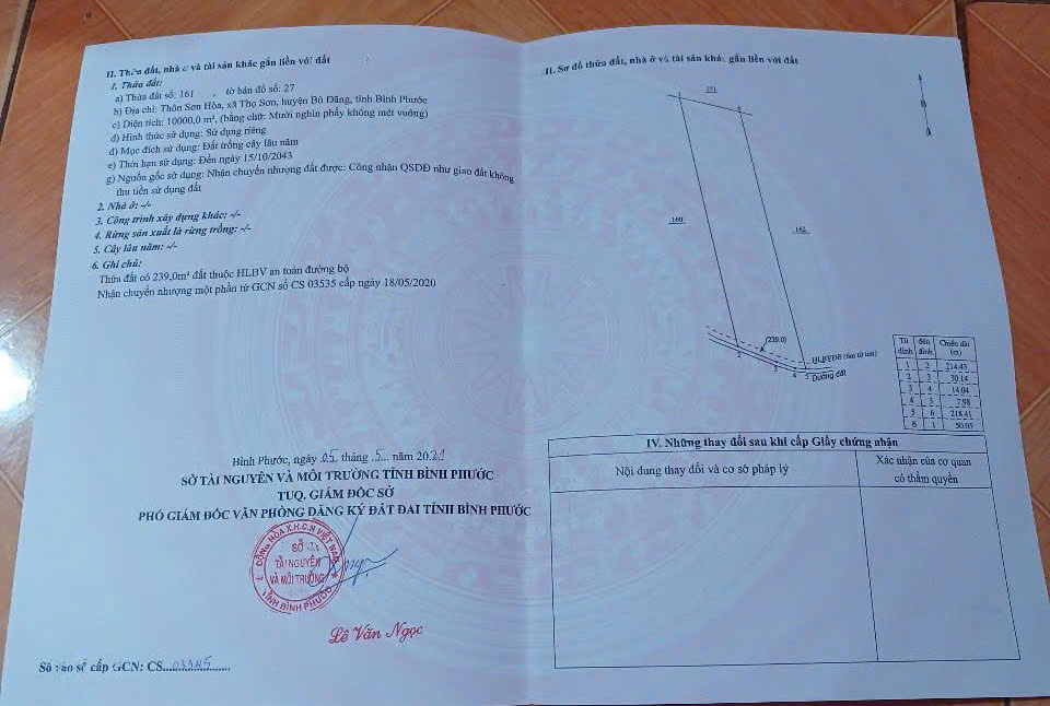 BÁN ĐẤT XÃ THỌ SƠN TỈNH ĐỒNG NAI