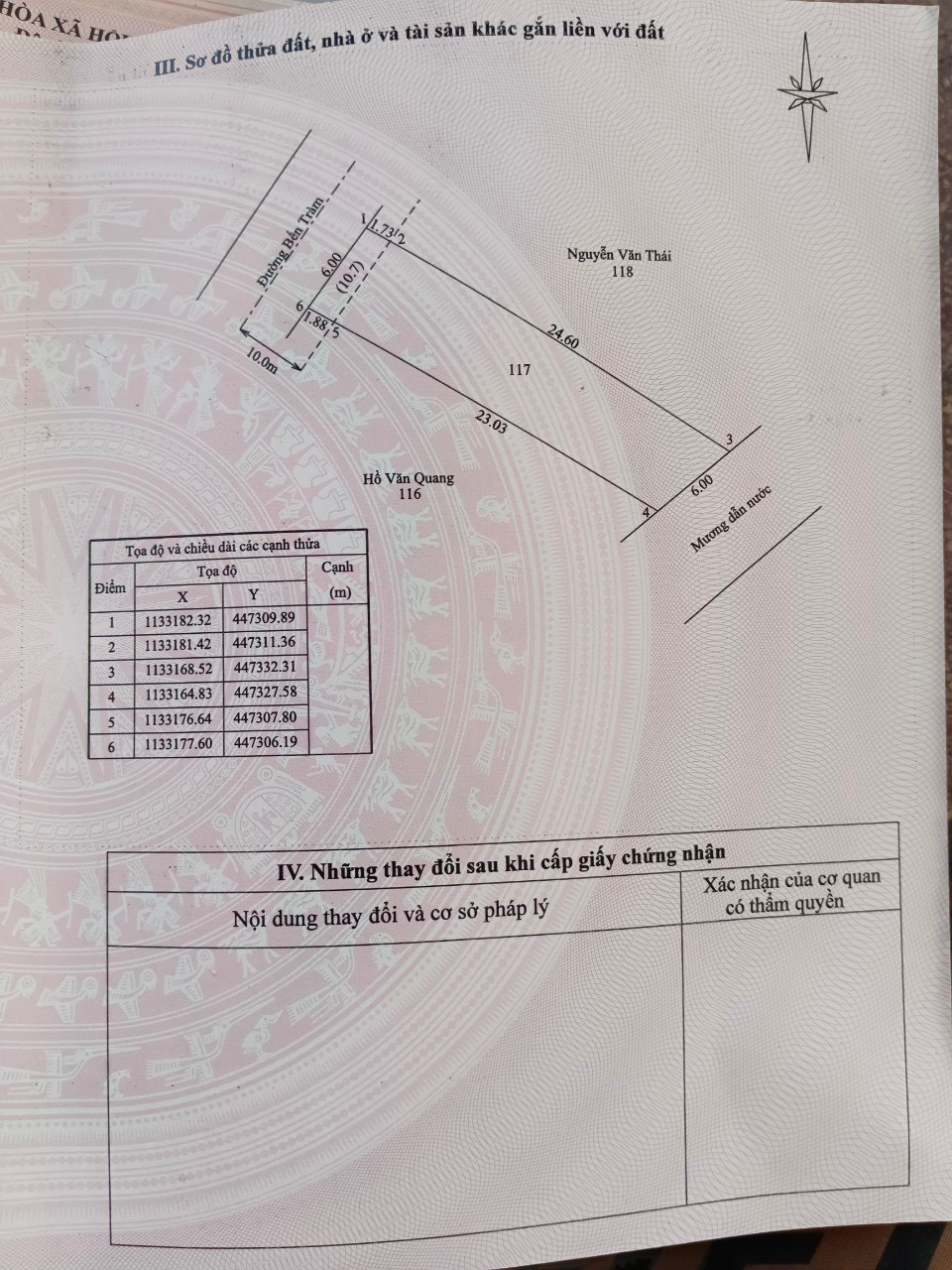 BÁN ĐẤT XÃ CỬA DƯƠNG THÀNH PHỐ PHÚ QUỐC TỈNH KIÊN GIANG